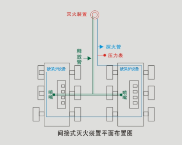 WZ-Q/T-JE40SF間接式