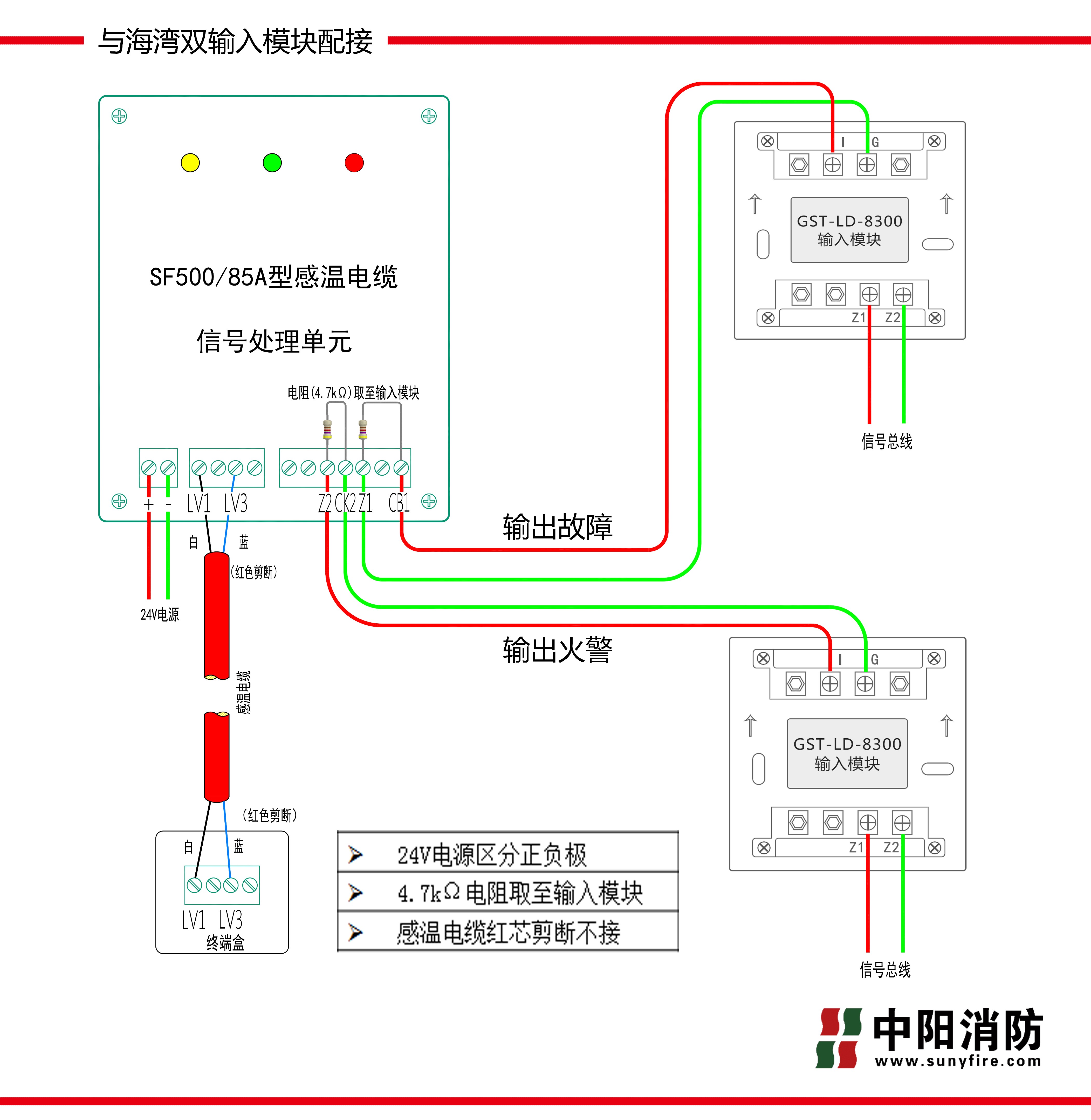 海灣8300雙模塊-2