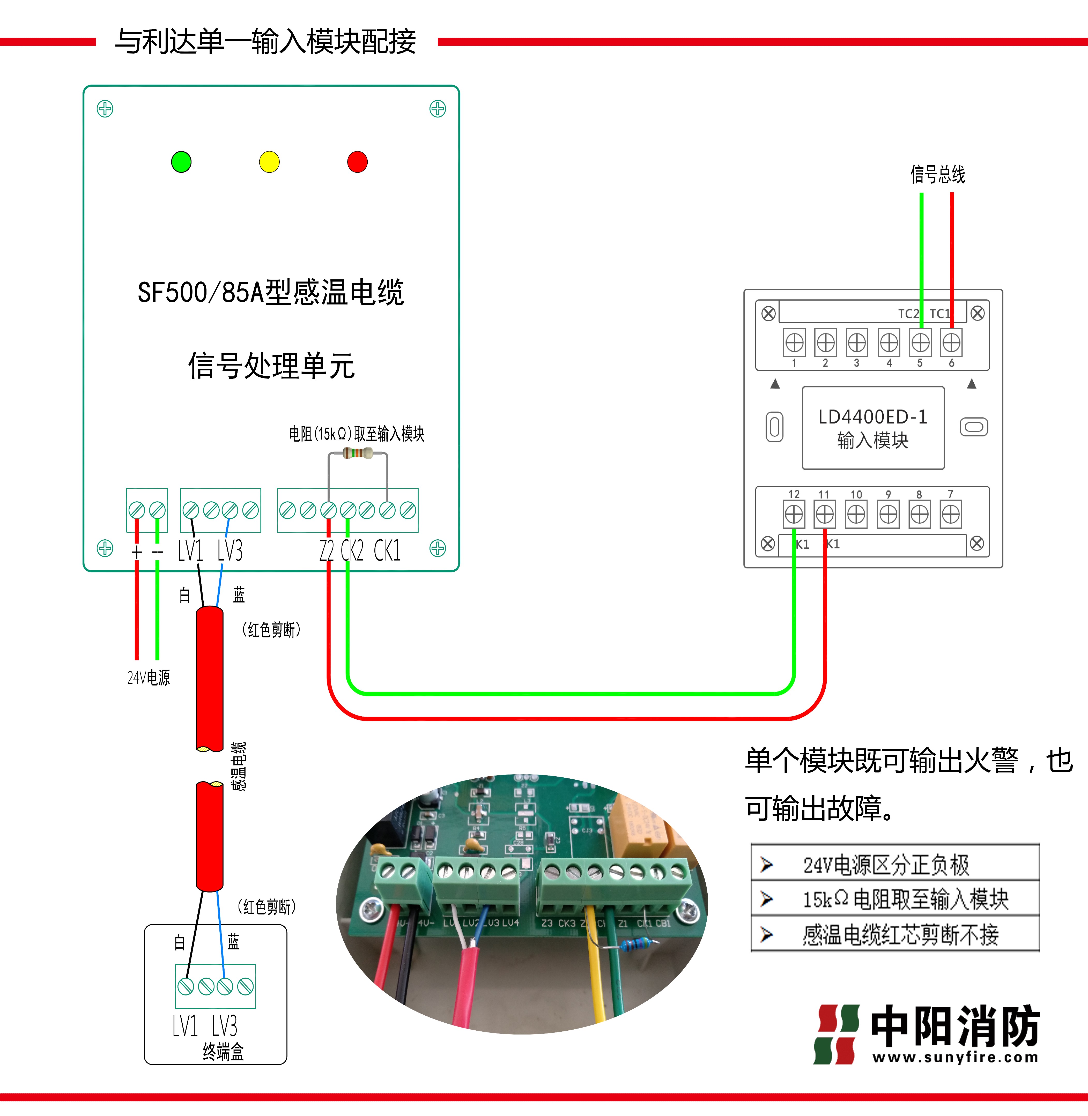 感溫電纜 利達(dá)