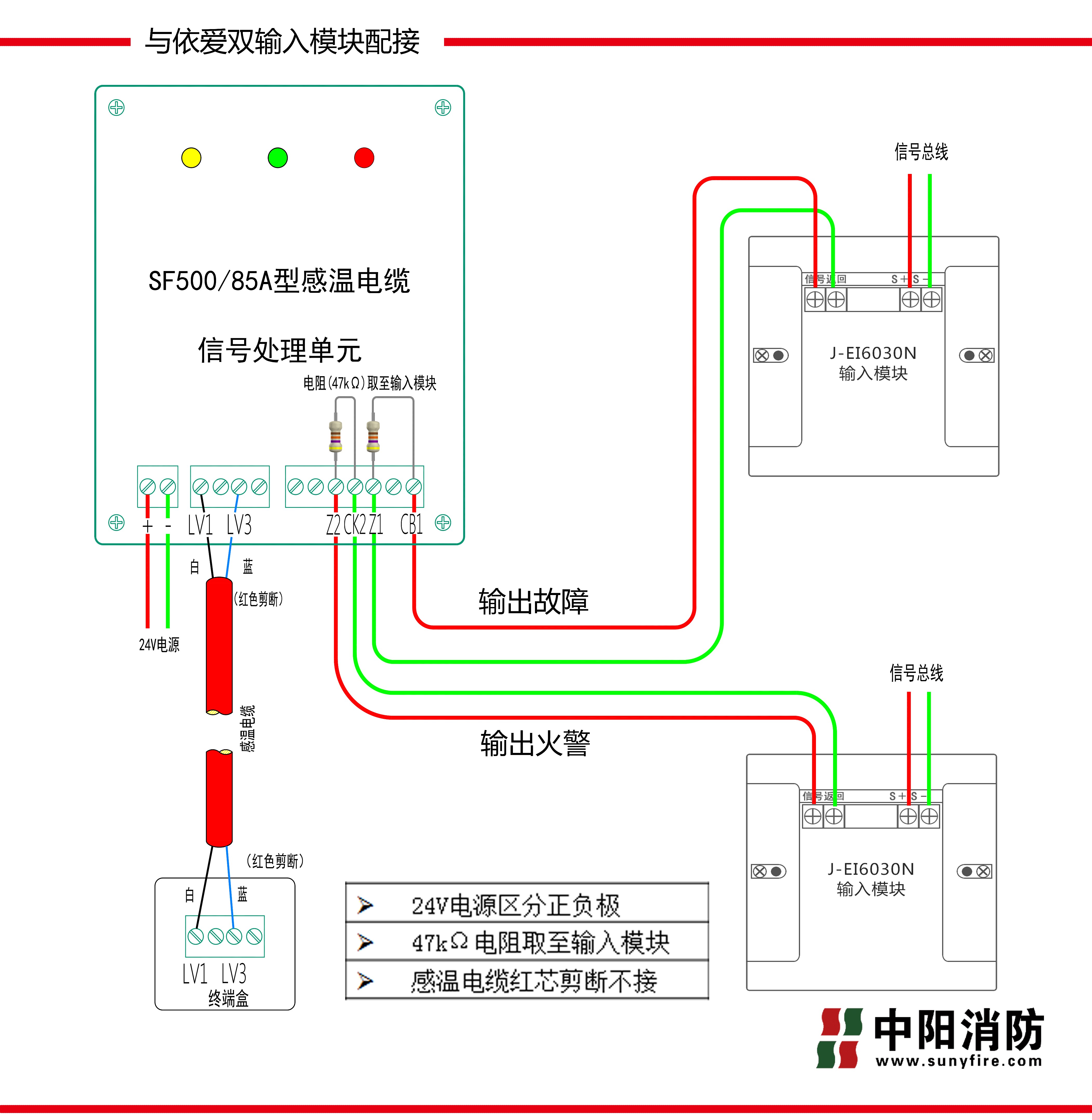 依愛J-EI6030N雙模塊