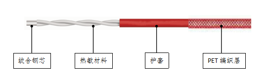 車用纜式火災(zāi)探測器