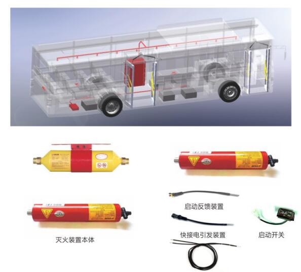 發(fā)動機(jī)艙干粉滅火裝置