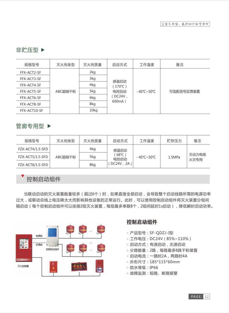 干粉滅火裝置