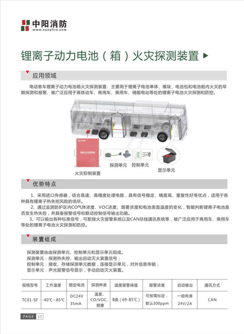 ?新能源汽車火災(zāi)防控系統(tǒng)-鋰電池火災(zāi)探測、抑制裝置